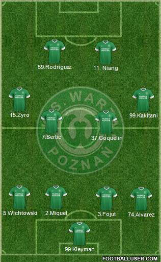 Warta Poznan Formation 2013