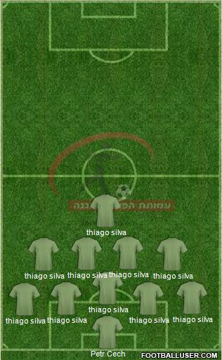 Hapoel Ra'anana Formation 2013