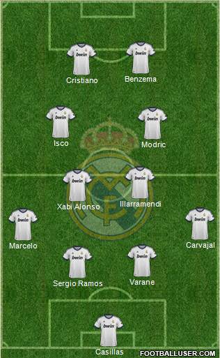 Real Madrid C.F. Formation 2013