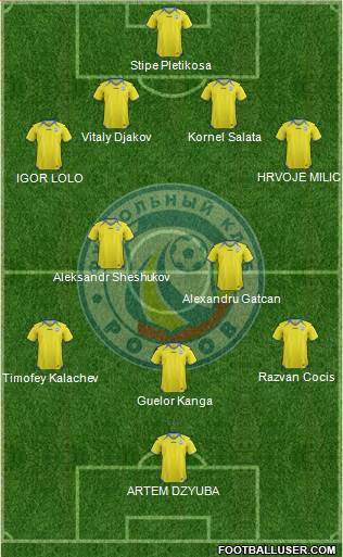 FC Rostov Formation 2013