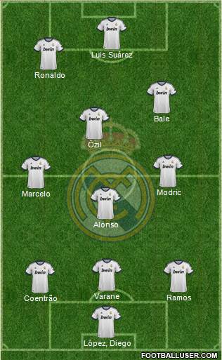 Real Madrid C.F. Formation 2013