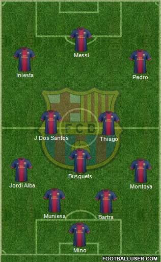 F.C. Barcelona Formation 2013