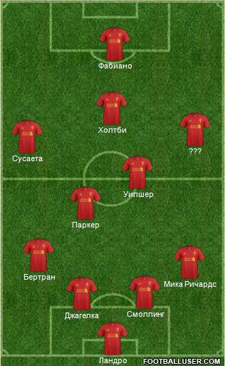 Liverpool Formation 2013