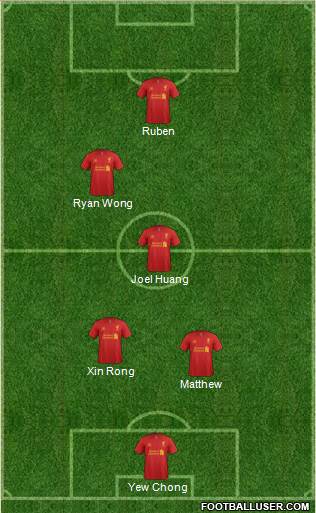 Liverpool Formation 2013
