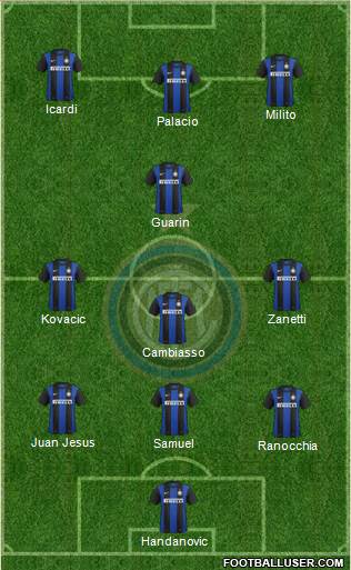 F.C. Internazionale Formation 2013