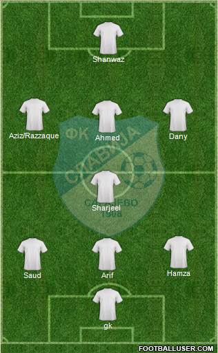 FK Slavija Istocno Sarajevo Formation 2013