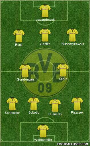 Borussia Dortmund Formation 2013