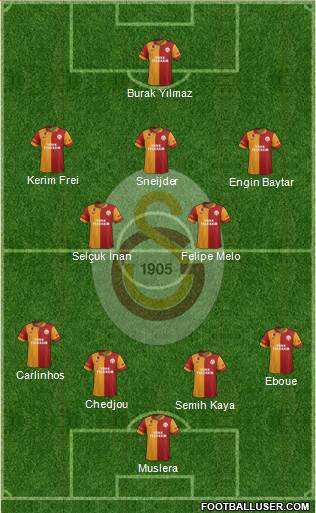 Galatasaray SK Formation 2013