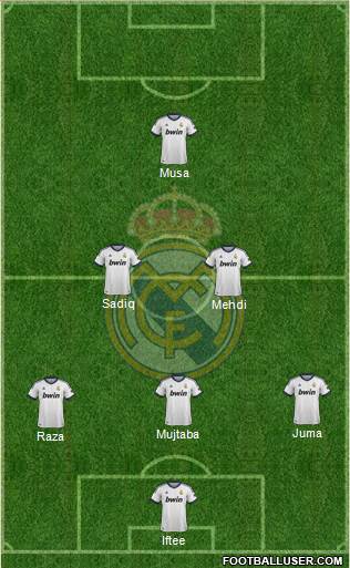 Real Madrid C.F. Formation 2013