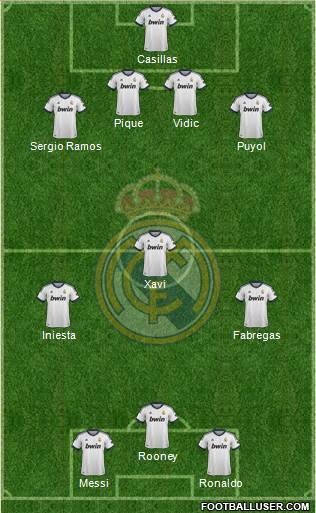 Real Madrid C.F. Formation 2013