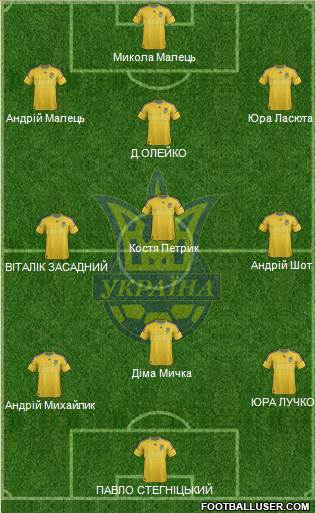 Ukraine Formation 2013