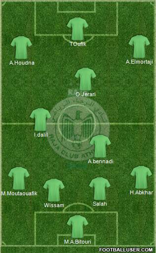 Raja Club Athletic Formation 2013