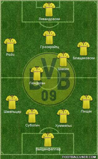 Borussia Dortmund Formation 2013
