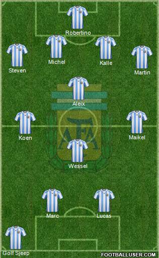 Argentina Formation 2013