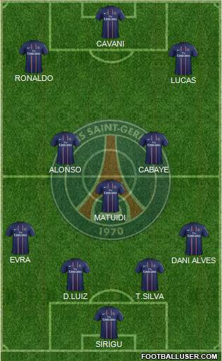 Paris Saint-Germain Formation 2013