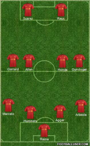 Liverpool Formation 2013
