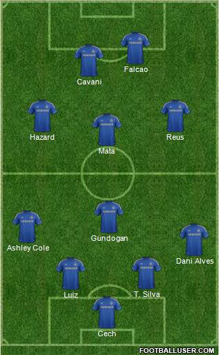 Chelsea Formation 2013