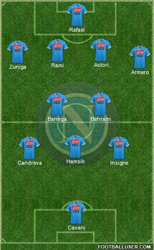 Napoli Formation 2013