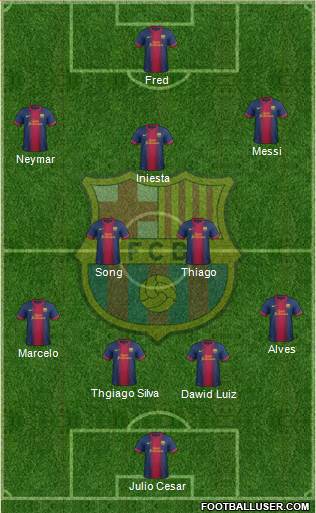 F.C. Barcelona Formation 2013