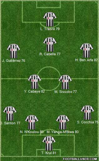 Newcastle United Formation 2013