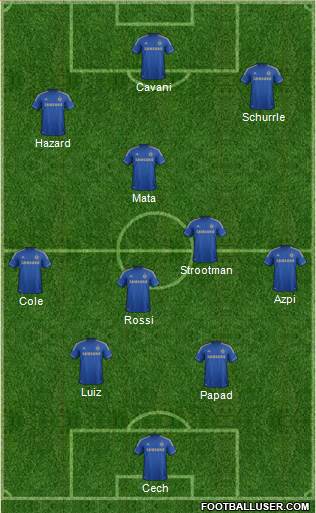 Chelsea Formation 2013