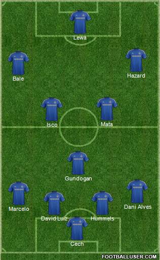 Chelsea Formation 2013