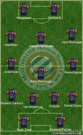 Montpellier Hérault Sport Club Formation 2013