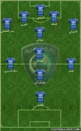 Al-Hilal (KSA) Formation 2013