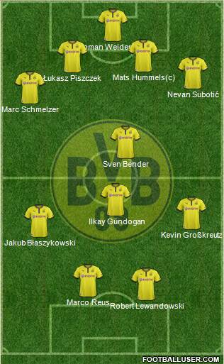 Borussia Dortmund Formation 2013