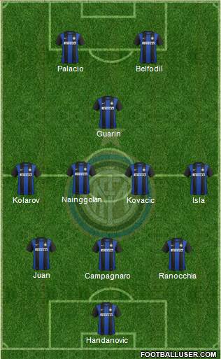 F.C. Internazionale Formation 2013