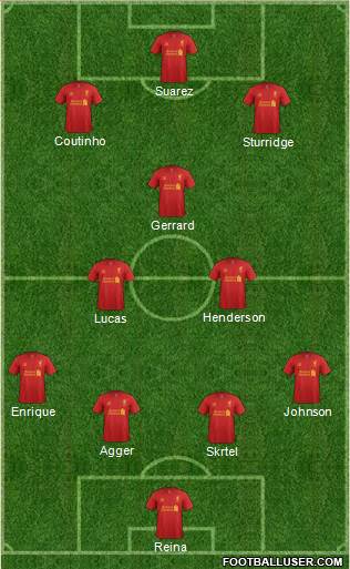 Liverpool Formation 2013