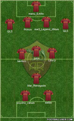 AS Roma Formation 2013
