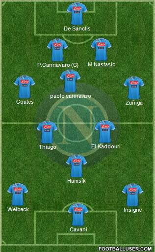 Napoli Formation 2013