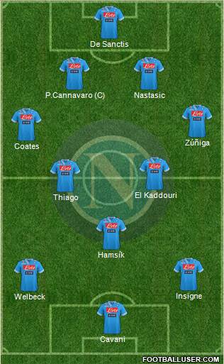 Napoli Formation 2013