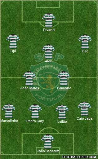 Sporting Clube de Portugal - SAD Formation 2013