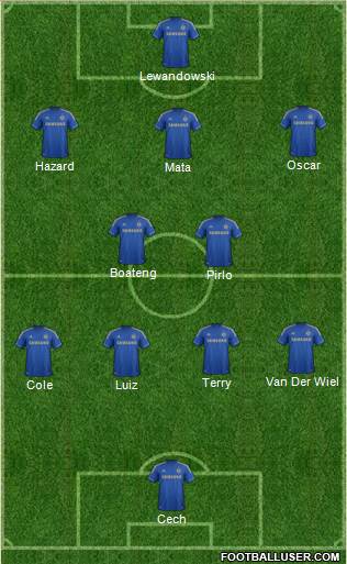 Chelsea Formation 2013