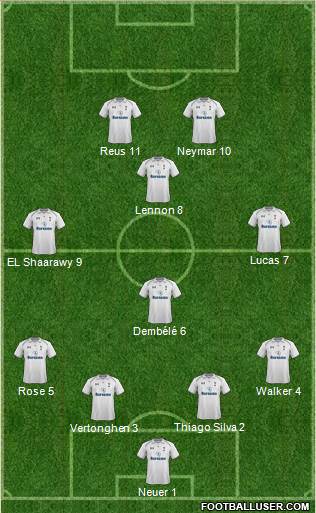 Tottenham Hotspur Formation 2013