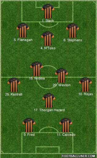 Barnet Formation 2013