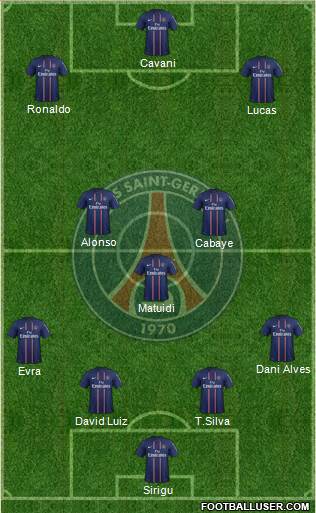Paris Saint-Germain Formation 2013