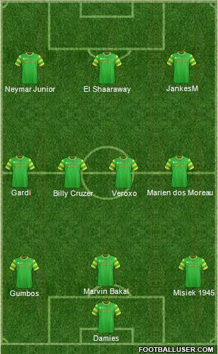 FC Tampa Bay Formation 2013