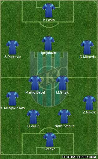 FK Smederevo Formation 2013