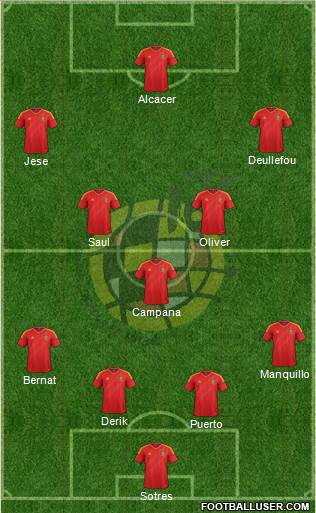 Spain Formation 2013