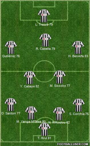 Newcastle United Formation 2013