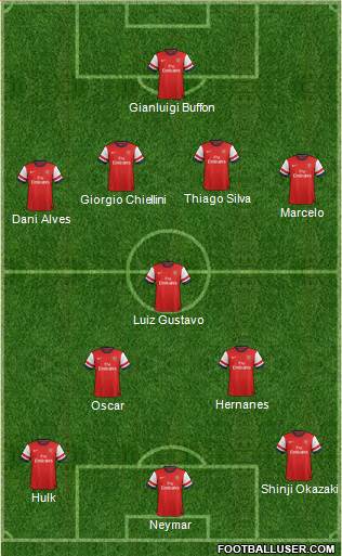 Arsenal Formation 2013