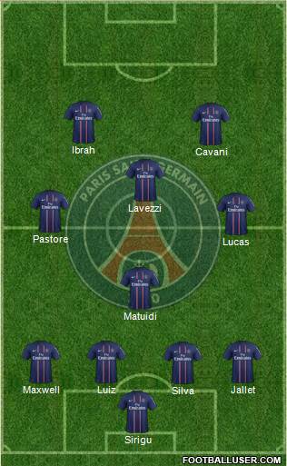 Paris Saint-Germain Formation 2013