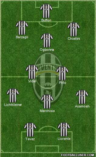 Juventus Formation 2013