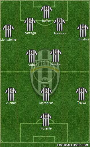 Juventus Formation 2013