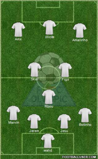 Olimpik (Teteven) Formation 2013