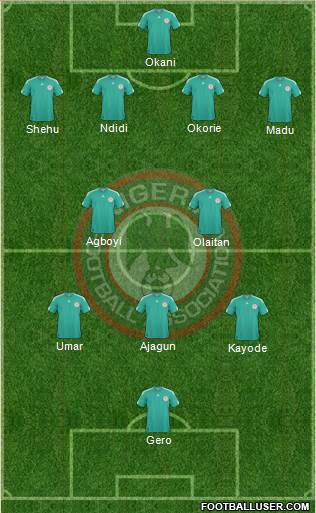 Nigeria Formation 2013