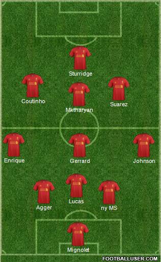 Liverpool Formation 2013